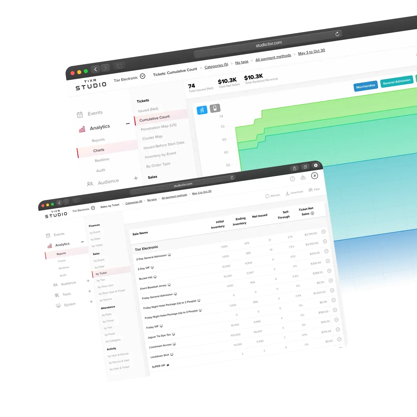 Tixr POS System