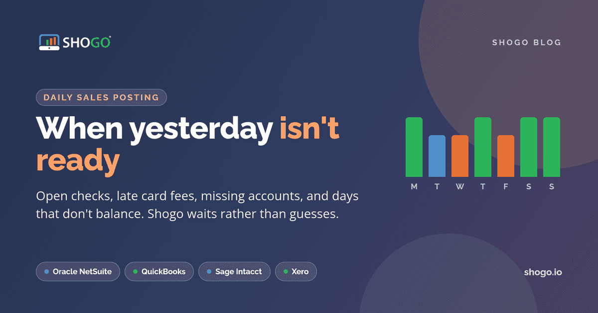 Shogo: when yesterday isn't ready. How open checks, late card fees, days waiting on an account, and out-of-balance days are handled in Oracle NetSuite, QuickBooks, Sage Intacct, and Xero.