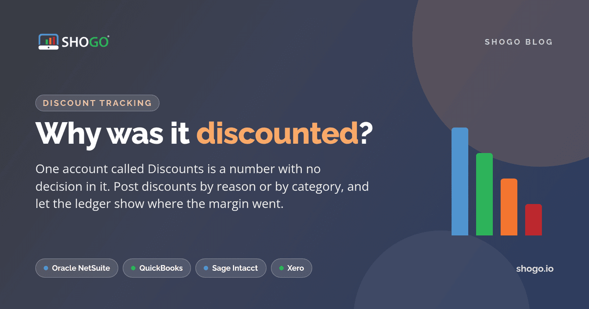 Shogo — tracking discounts in the general ledger by reason or by category